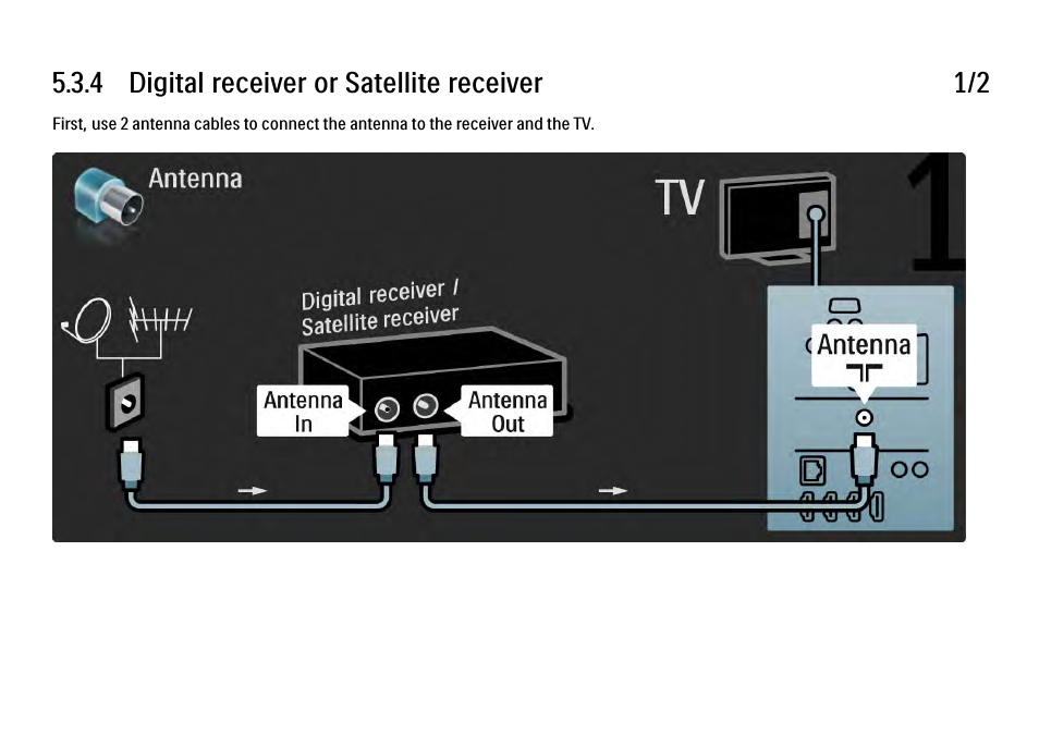 4 digital receiver / sat | Philips 32PFL9604H User Manual | Page 205 / 263