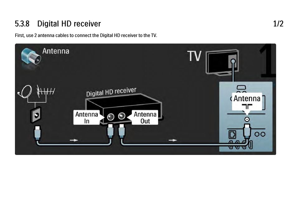 8 digital hd receiver | Philips 32PFL9604H User Manual | Page 216 / 263