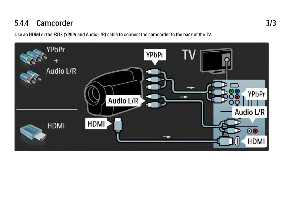 Philips 32PFL9604H User Manual | Page 225 / 263