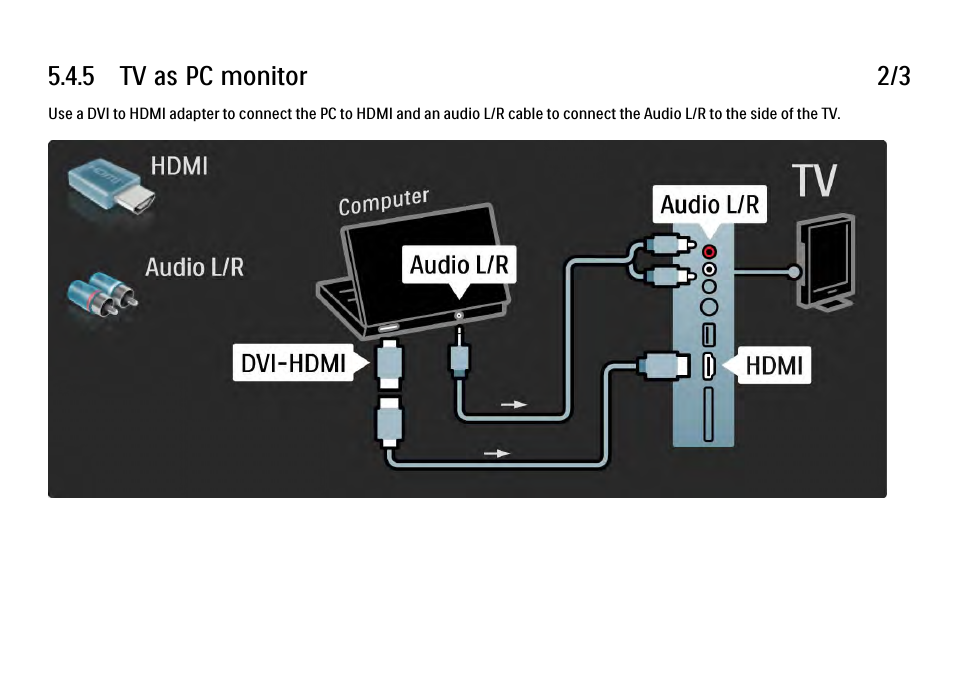 Philips 32PFL9604H User Manual | Page 227 / 263