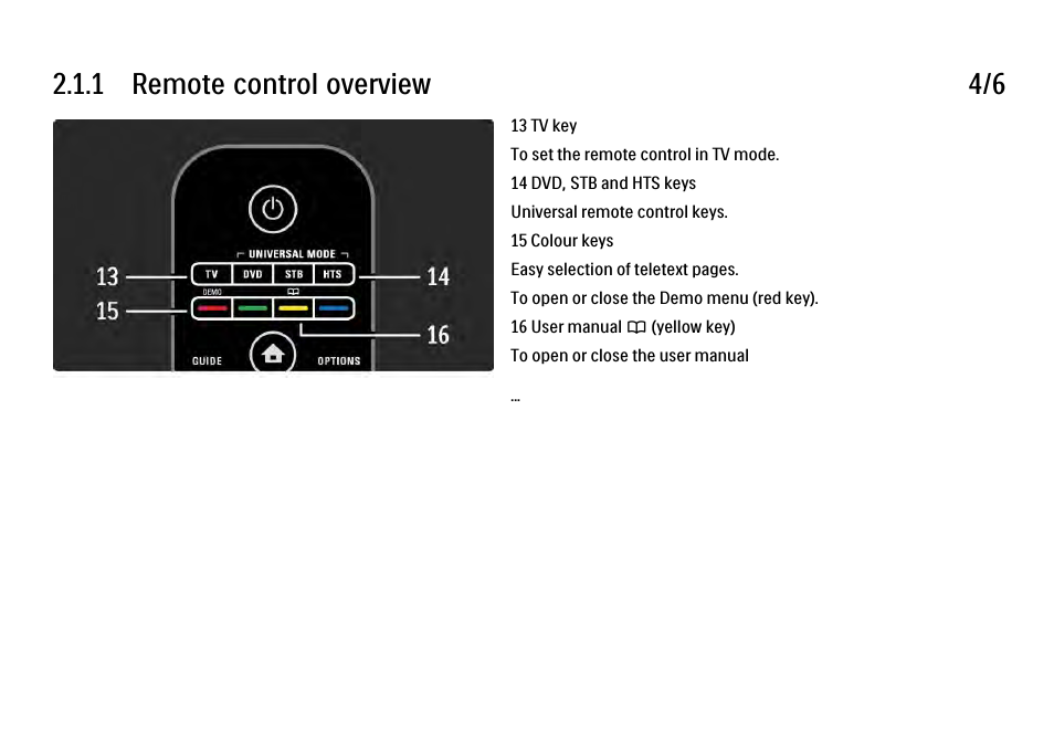 1 remote control overview 4/6 | Philips 32PFL9604H User Manual | Page 41 / 263