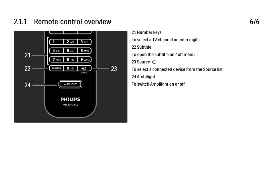 1 remote control overview 6/6 | Philips 32PFL9604H User Manual | Page 43 / 263