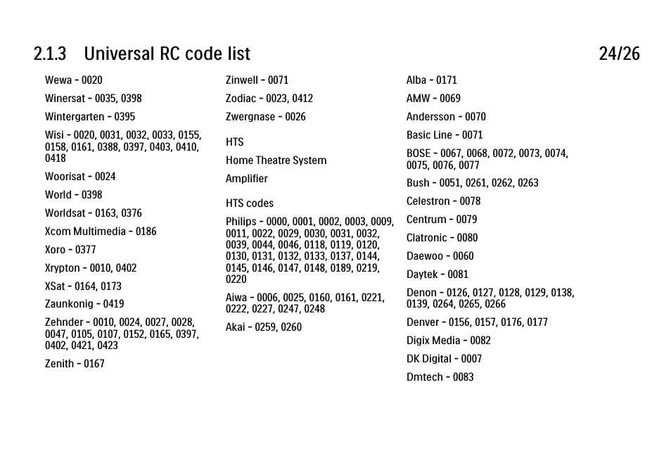 Philips 32PFL9604H User Manual | Page 71 / 263