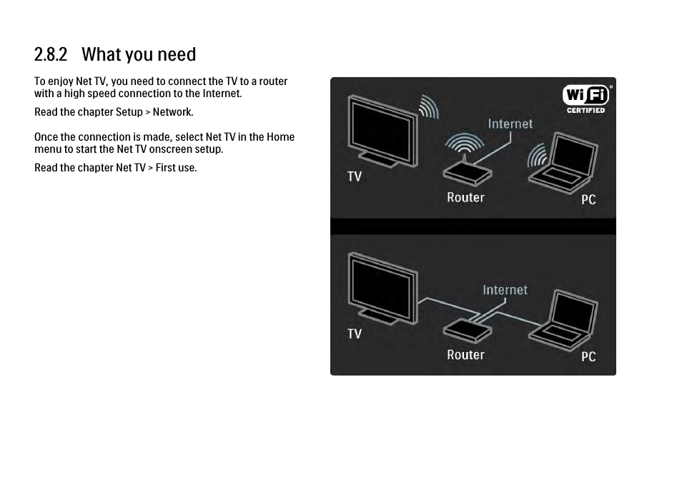 2 what you need | Philips 32PFL9604H User Manual | Page 99 / 263