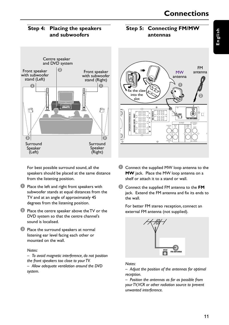Connections, Step 4: placing the speakers and subwoofers, Step 5: connecting fm/mw antennas | English, Fm antenna mw antenna | Philips MX5700D User Manual | Page 11 / 45