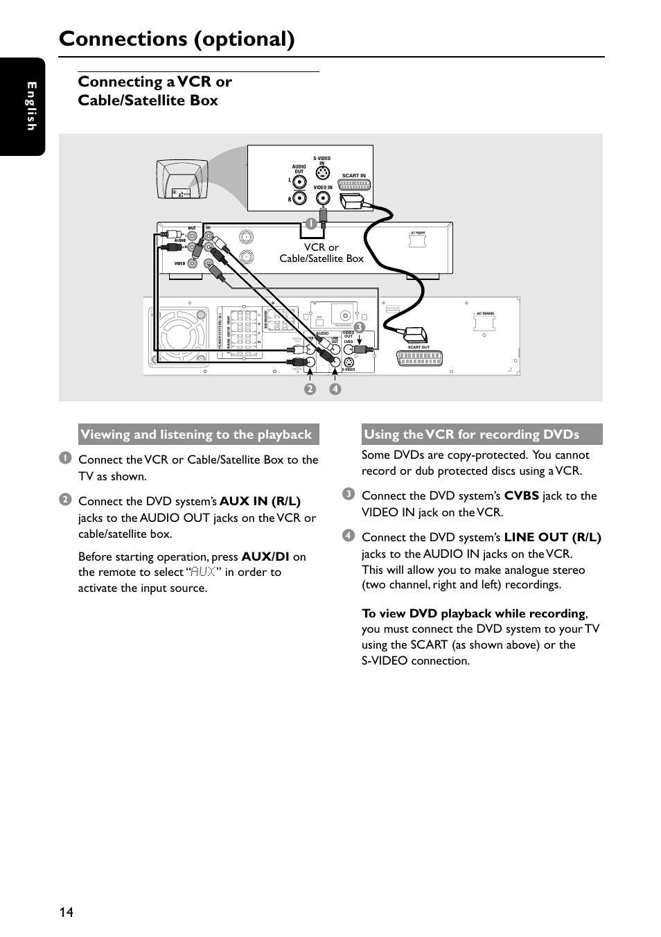 Connections (optional), Connecting a vcr or cable/satellite box, Viewing and listening to the playback | Using the vcr for recording dvds, English, Vcr or cable/satellite box | Philips MX5700D User Manual | Page 14 / 45