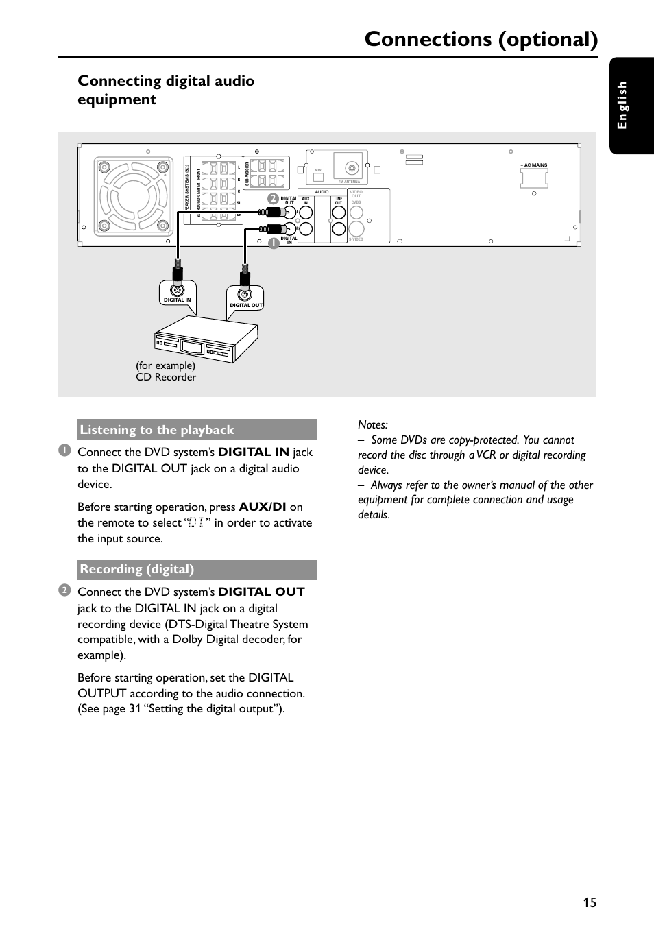 Connections (optional), Connecting digital audio equipment, Listening to the playback | Recording (digital), English, For example) cd recorder | Philips MX5700D User Manual | Page 15 / 45