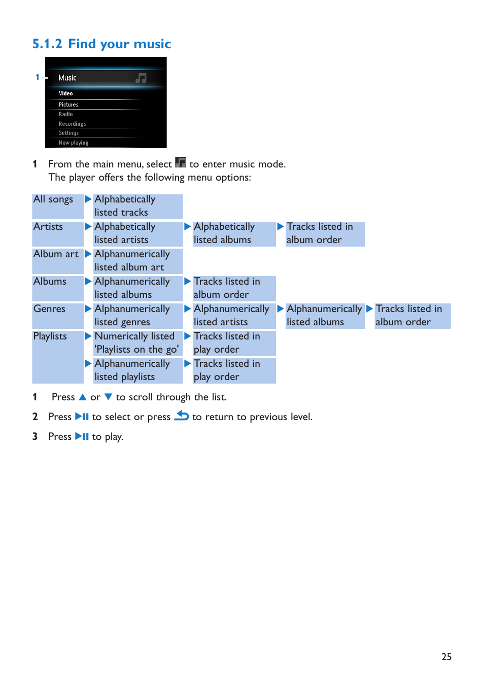 2 find your music, Find your music | Philips SA5285BT User Manual | Page 30 / 49