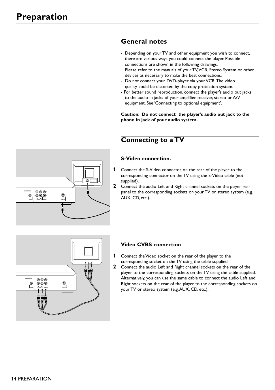 Preparation, Connecting to a tv, 14 preparation | S-video connection, Video cvbs connection | Philips DVD701 User Manual | Page 4 / 6