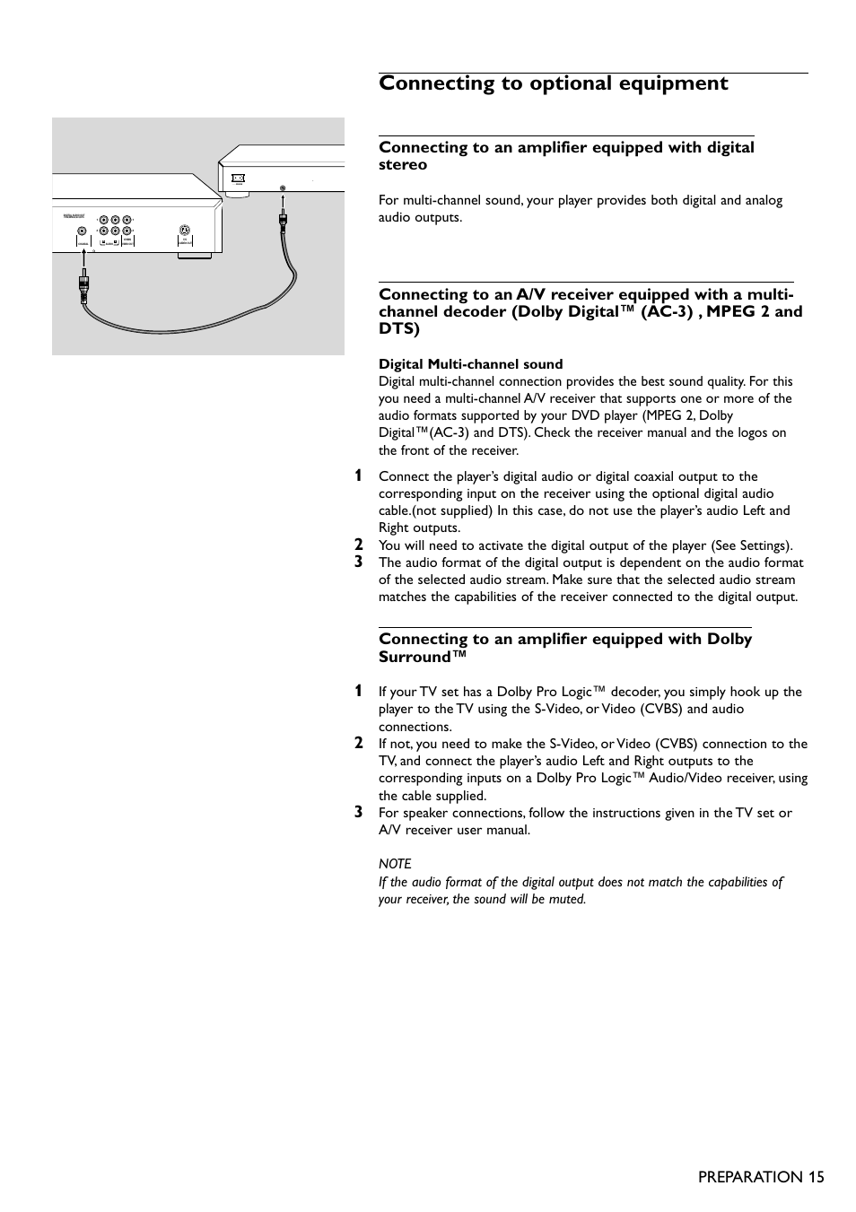 Connecting to optional equipment, Preparation 15 | Philips DVD701 User Manual | Page 5 / 6