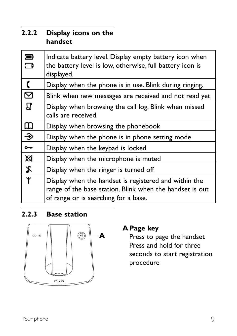 Philips CD140 User Manual | Page 11 / 32