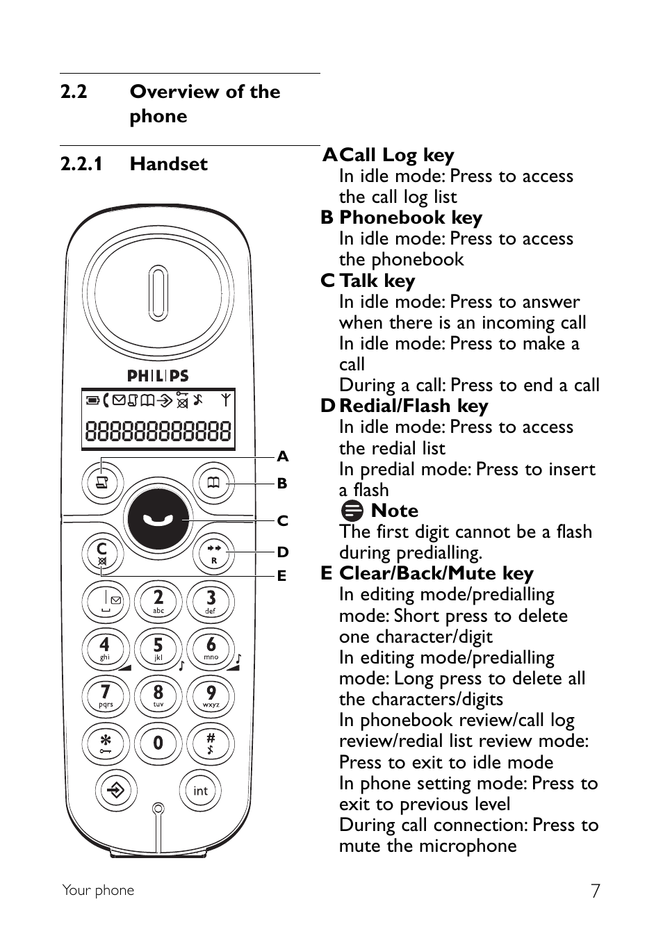 2 overview of the phone, Overview of the phone | Philips CD140 User Manual | Page 9 / 32