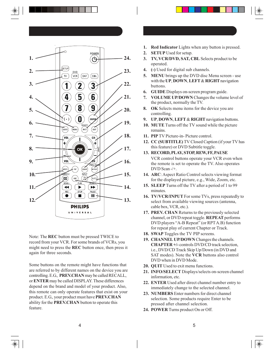 Philips sru3004wm/17 User Manual | Page 3 / 17