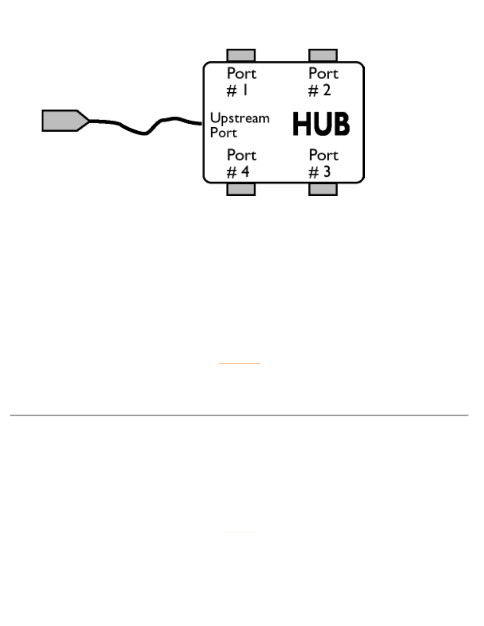 Philips 150B4AG User Manual | Page 22 / 90