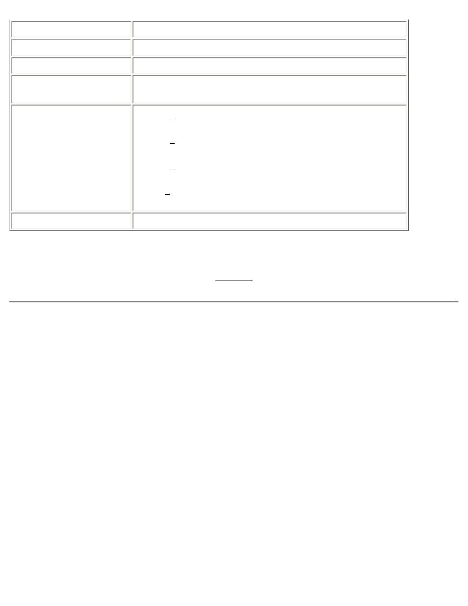 Philips 150B4AG User Manual | Page 8 / 90