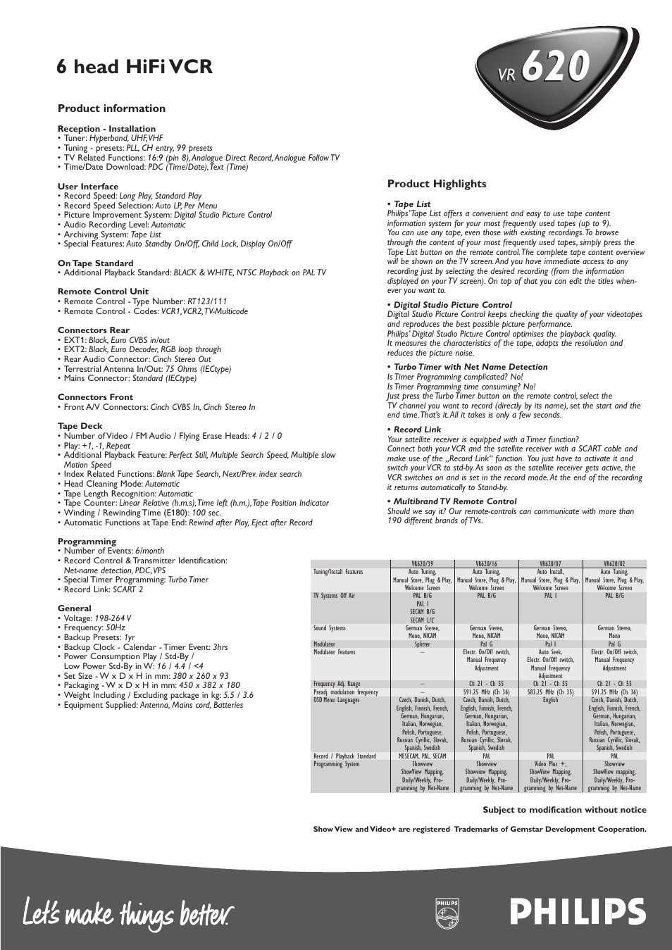 6 head hifi vcr, Product highlights, Product information | Philips VR639 User Manual | Page 2 / 2