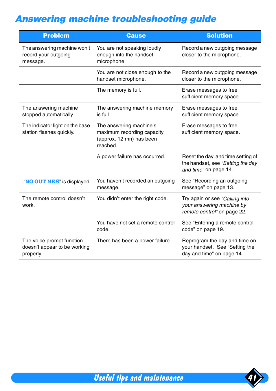 Answering machine troubleshooting guide, Useful tips and maintenance 41 | Philips Xalio Vox User Manual | Page 45 / 49