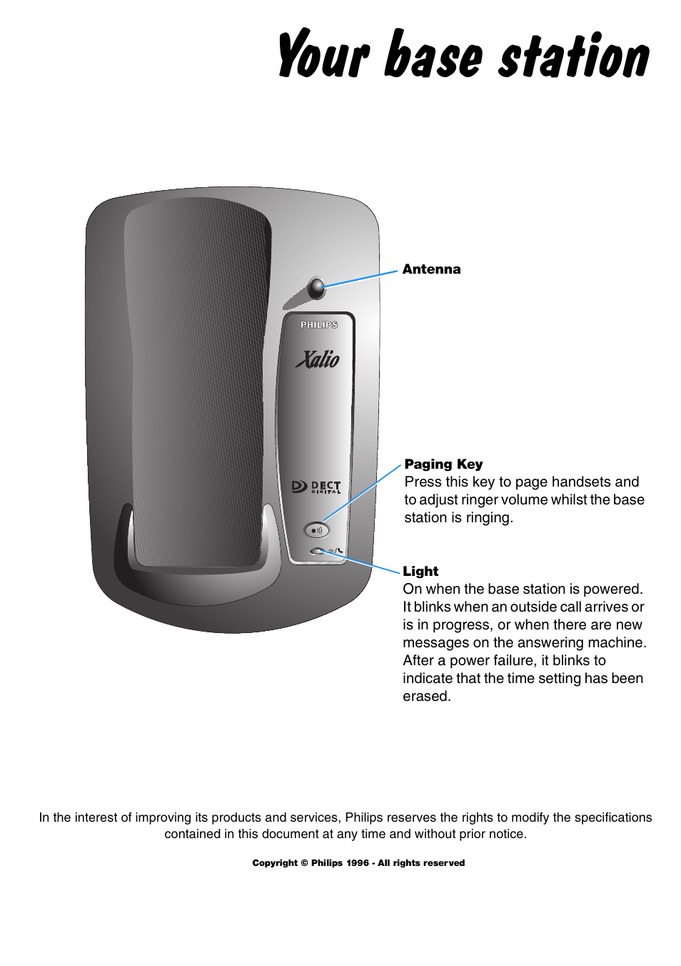 Your base station | Philips Xalio Vox User Manual | Page 5 / 49