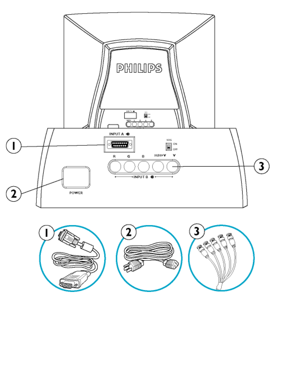 Philips 202P User Manual | Page 12 / 124