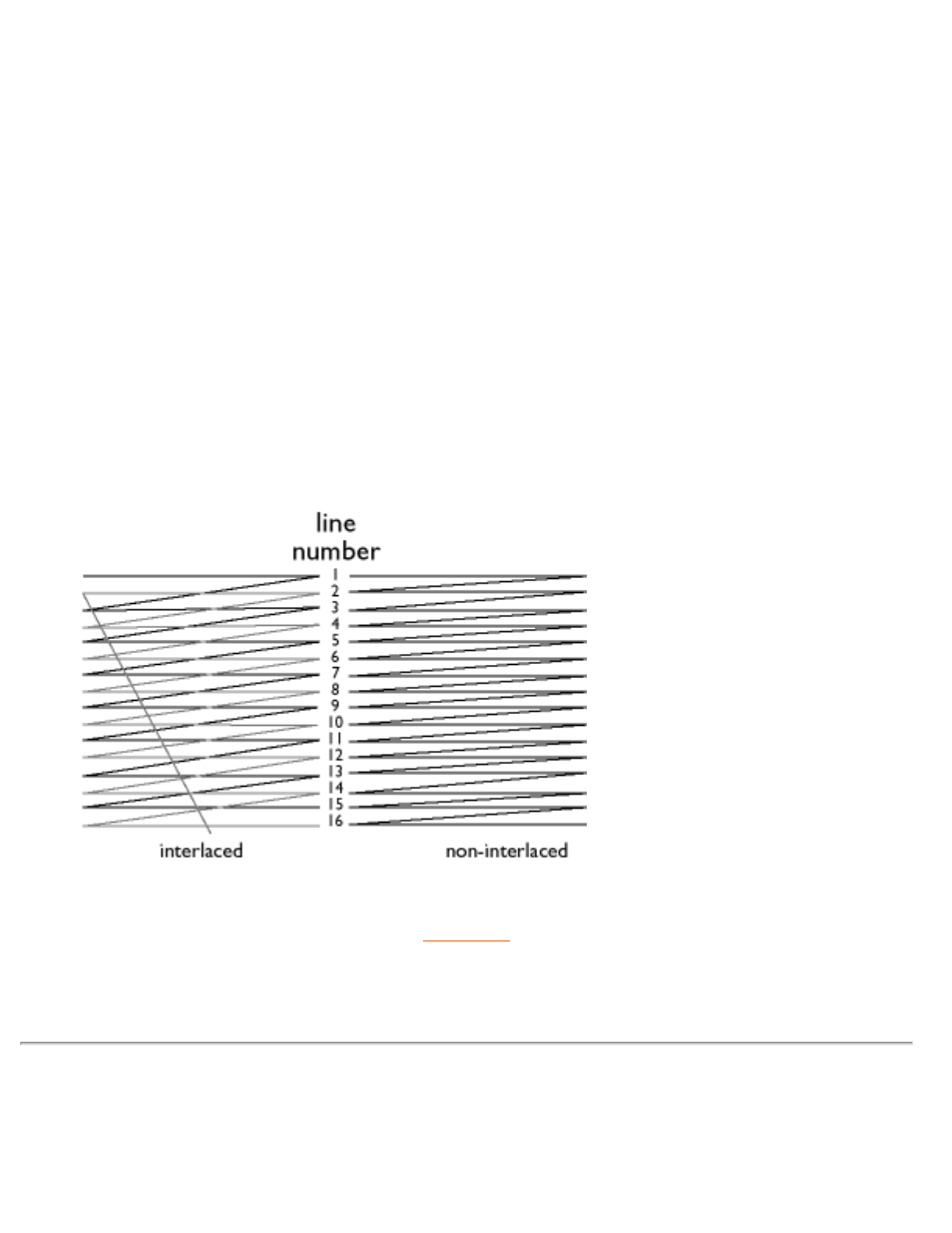 Philips 202P User Manual | Page 40 / 124