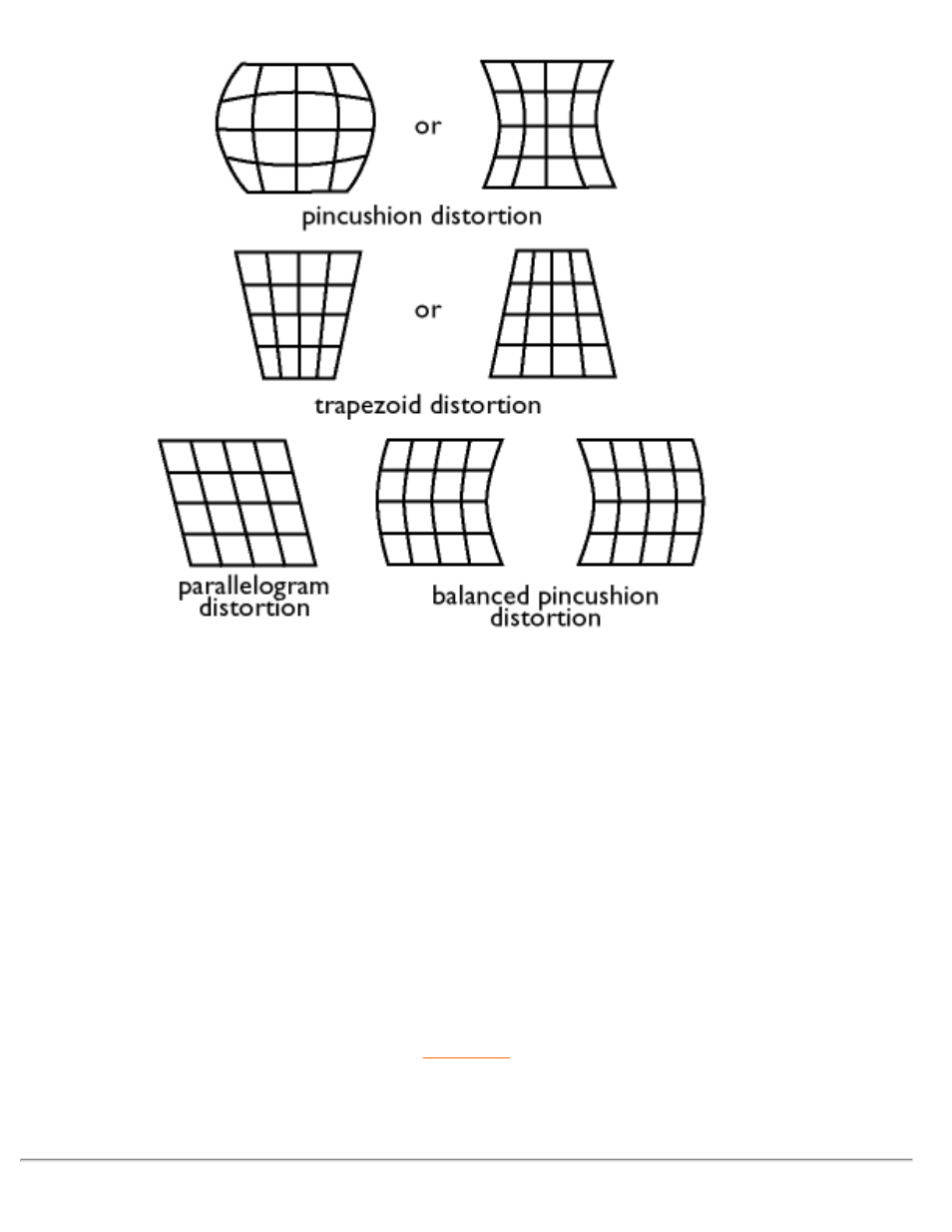 Philips 202P User Manual | Page 48 / 124