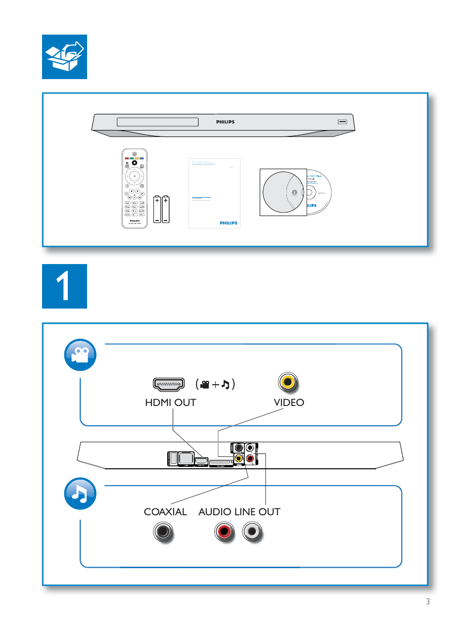 Philips BDP5510 User Manual | Page 3 / 26