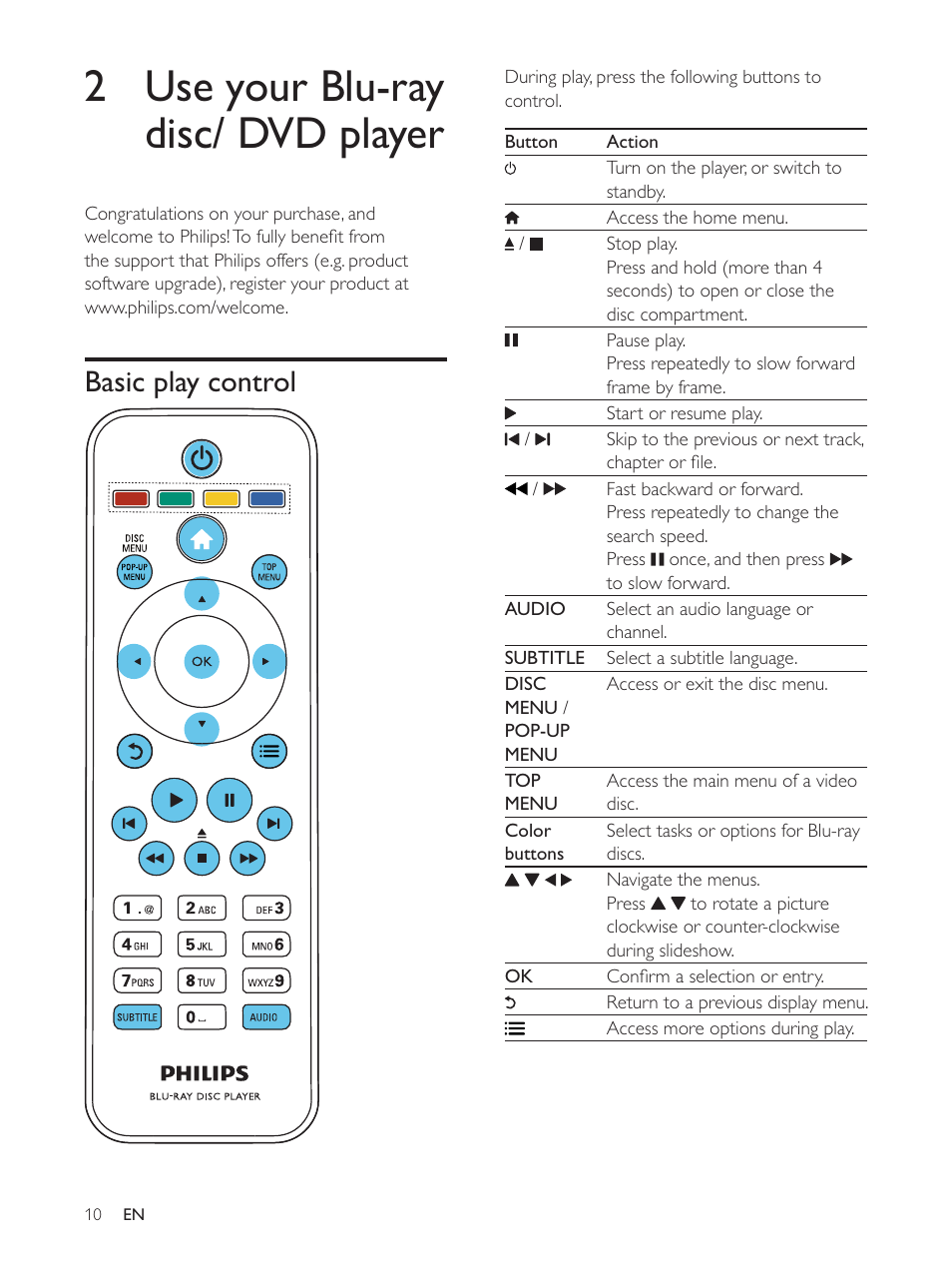 Philips BDP5510 User Manual | Page 9 / 26