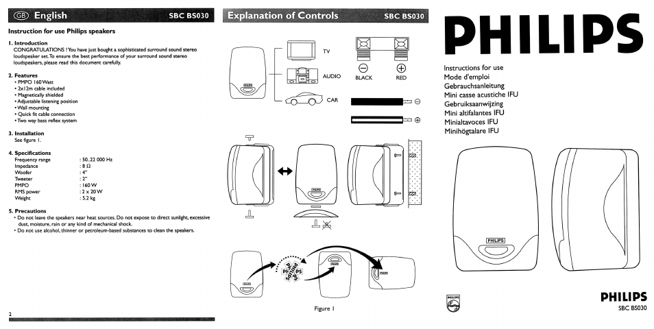 Philips SBC BS030 User Manual | 1 page