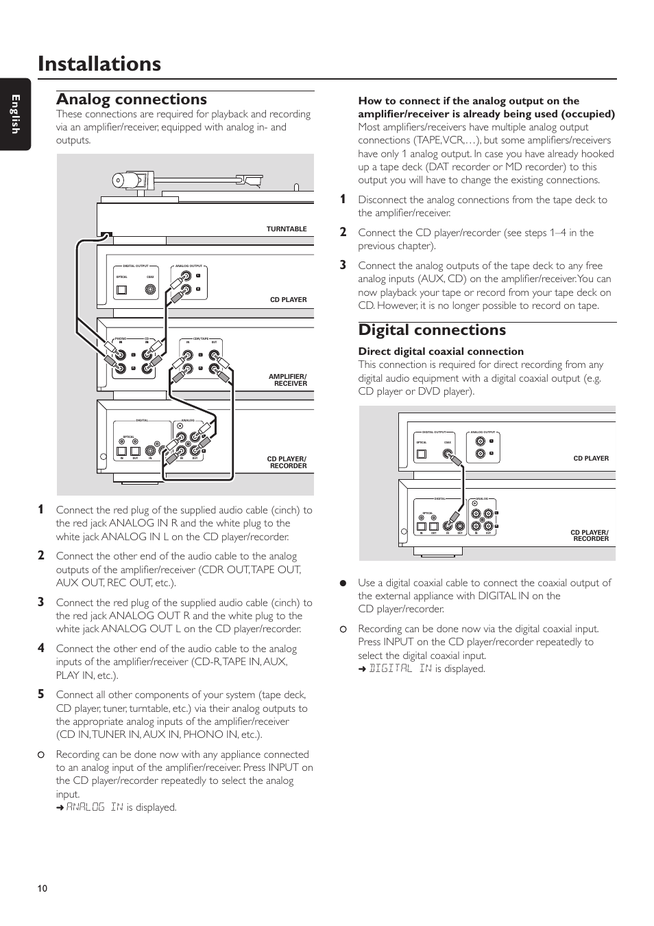 Installations, Analog connections, Digital connections | Digital in is displayed, English | Philips CDR-795 User Manual | Page 10 / 72