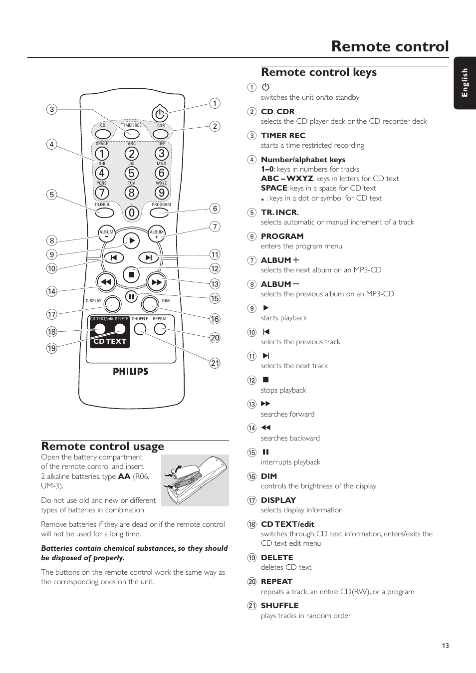 Remote control, Remote control usage, Remote control keys | Philips CDR-795 User Manual | Page 13 / 72