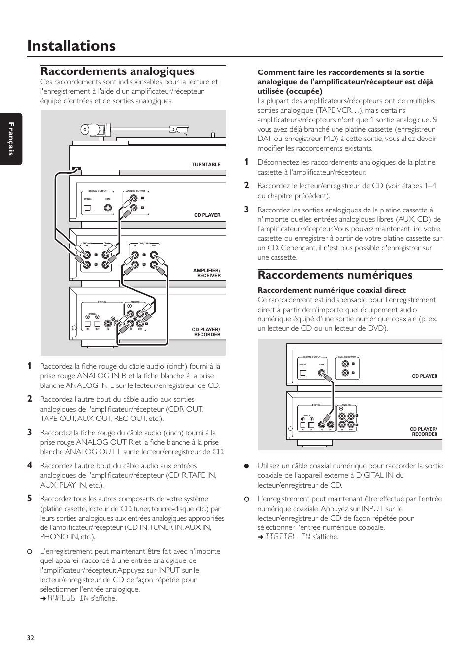 Installations, Raccordements analogiques, Raccordements numériques | Digital in s’affiche, Français | Philips CDR-795 User Manual | Page 32 / 72