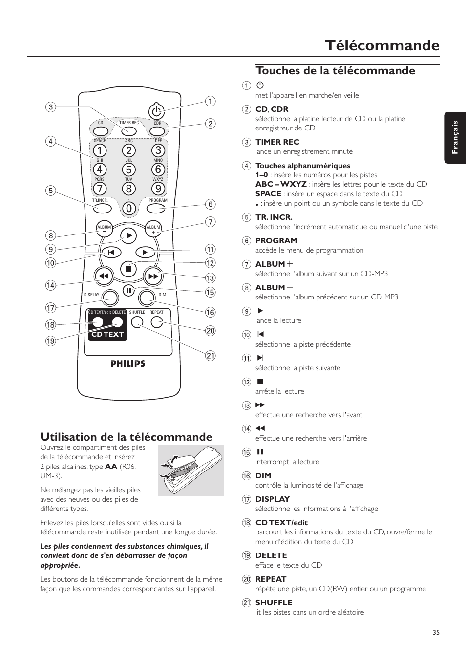 Télécommande, Utilisation de la télécommande, Touches de la télécommande | Philips CDR-795 User Manual | Page 35 / 72