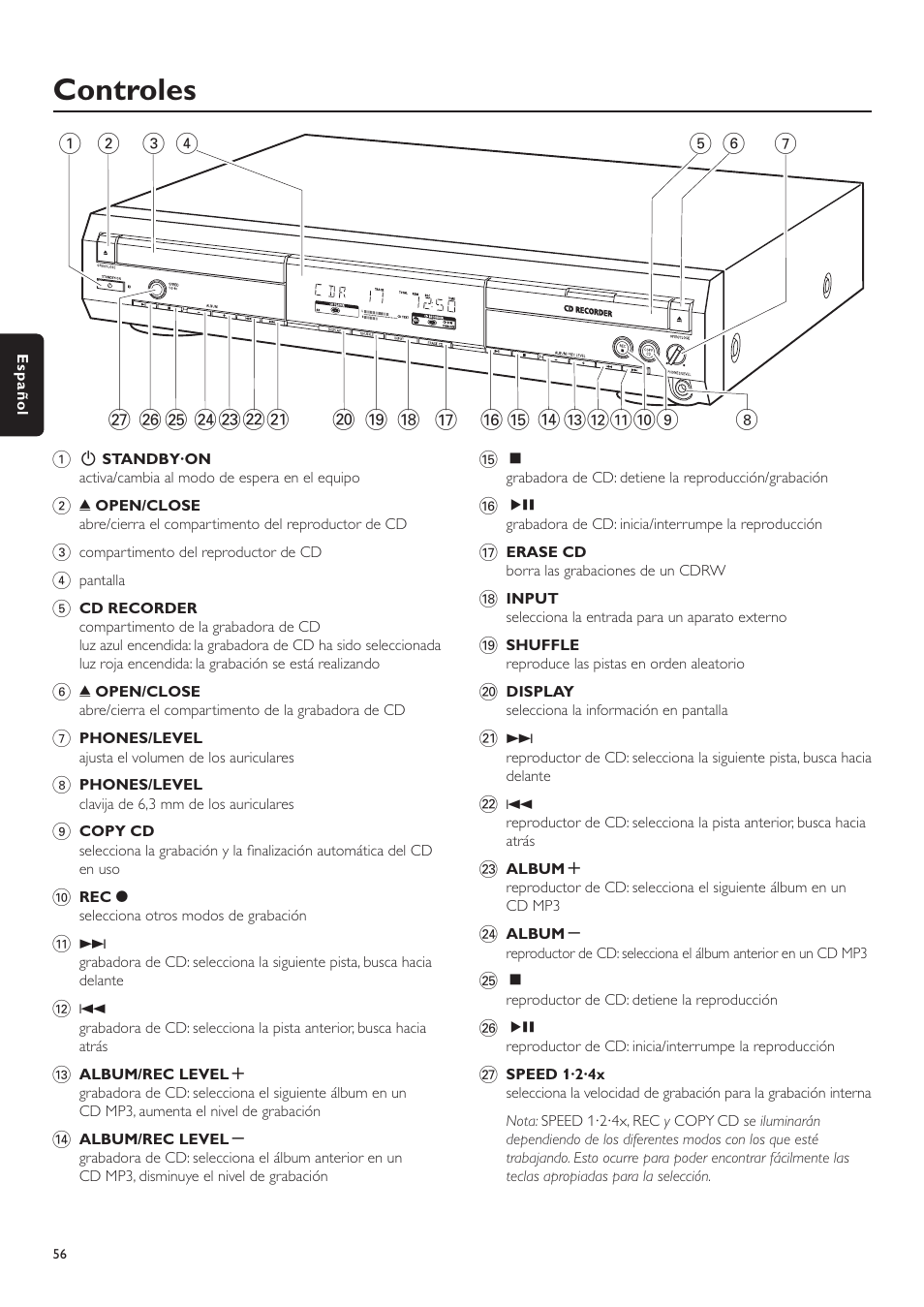 Controles | Philips CDR-795 User Manual | Page 56 / 72