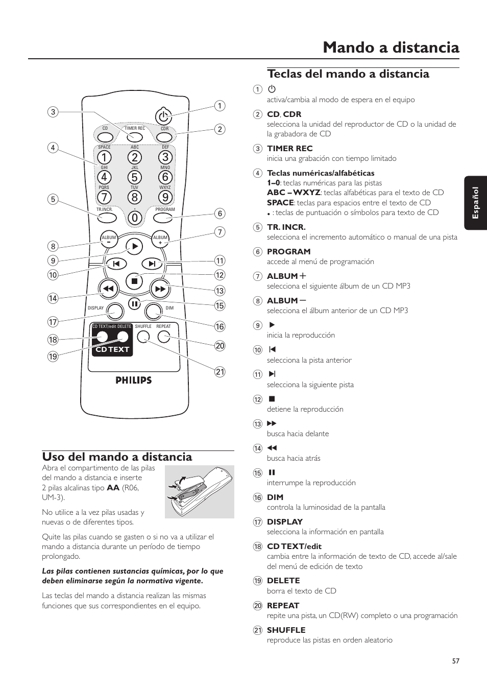 Mando a distancia, Uso del mando a distancia, Teclas del mando a distancia | Philips CDR-795 User Manual | Page 57 / 72