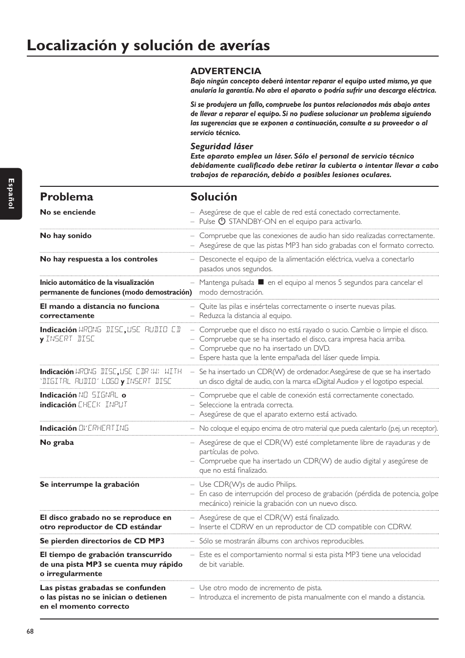 Localización y solución de averías, Problema solución | Philips CDR-795 User Manual | Page 68 / 72