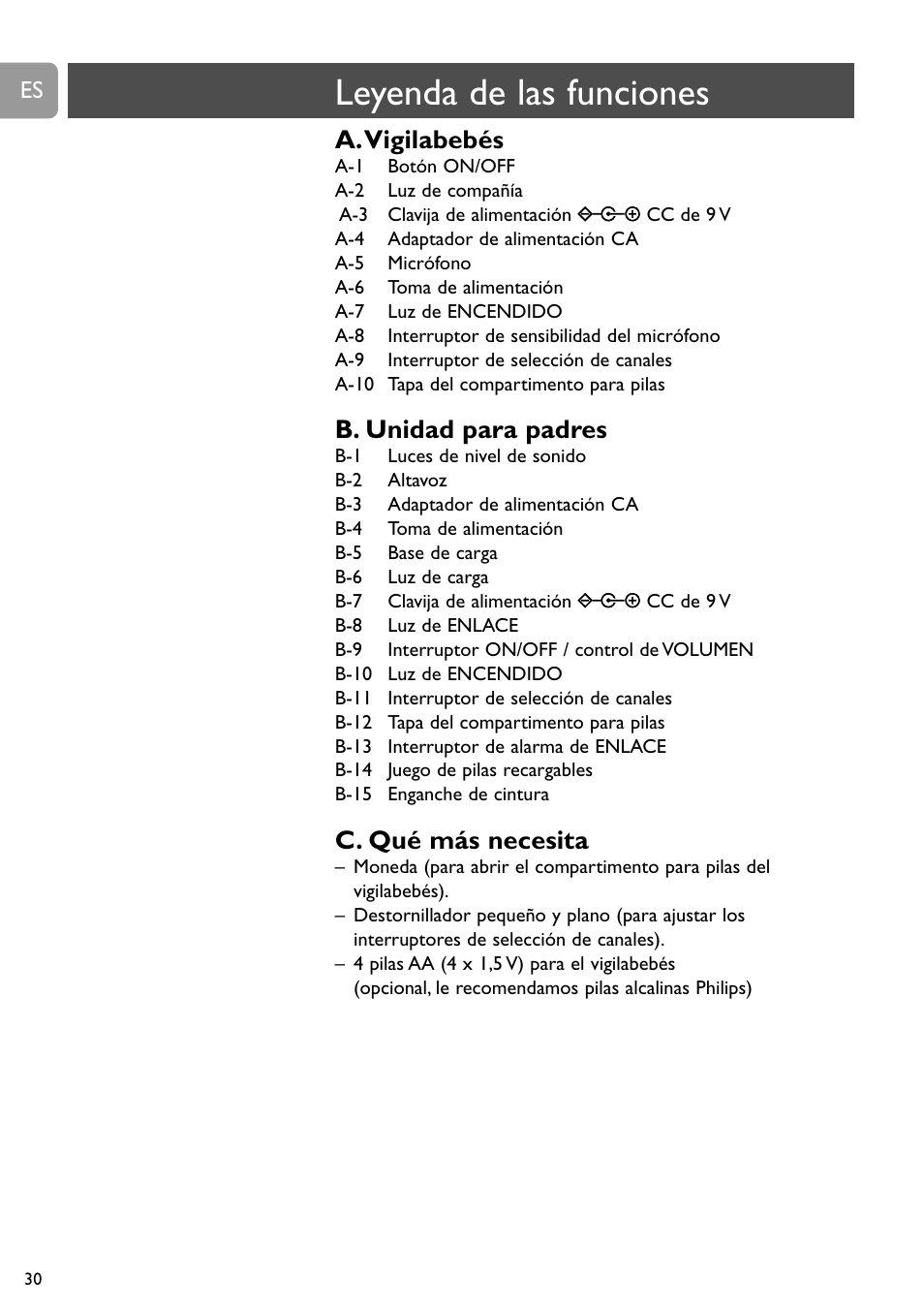 Leyenda de las funciones, A.vigilabebés, B. unidad para padres | C. qué más necesita | Philips SCD468 User Manual | Page 30 / 173