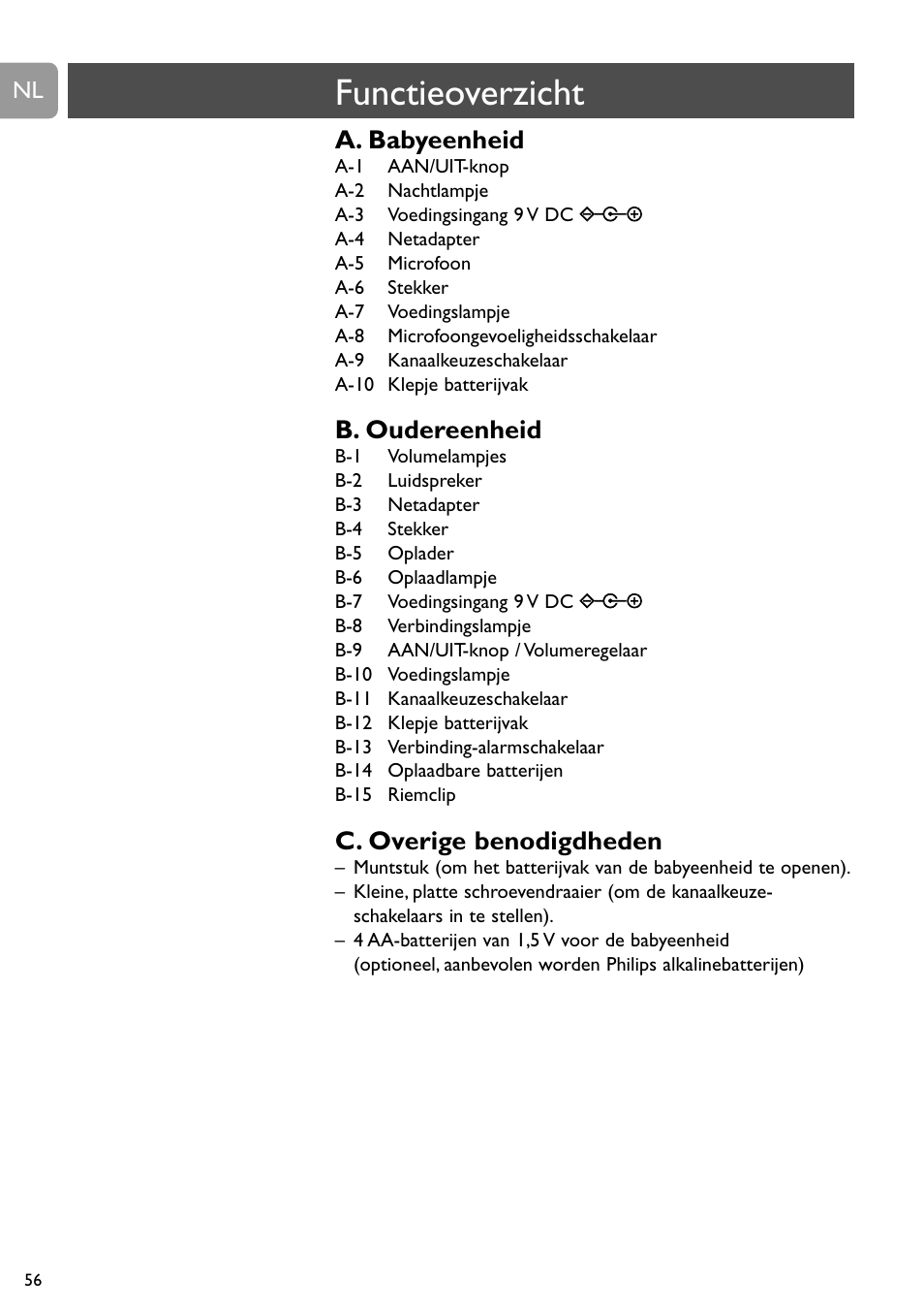 Functieoverzicht, A. babyeenheid, B. oudereenheid | C. overige benodigdheden | Philips SCD468 User Manual | Page 56 / 173