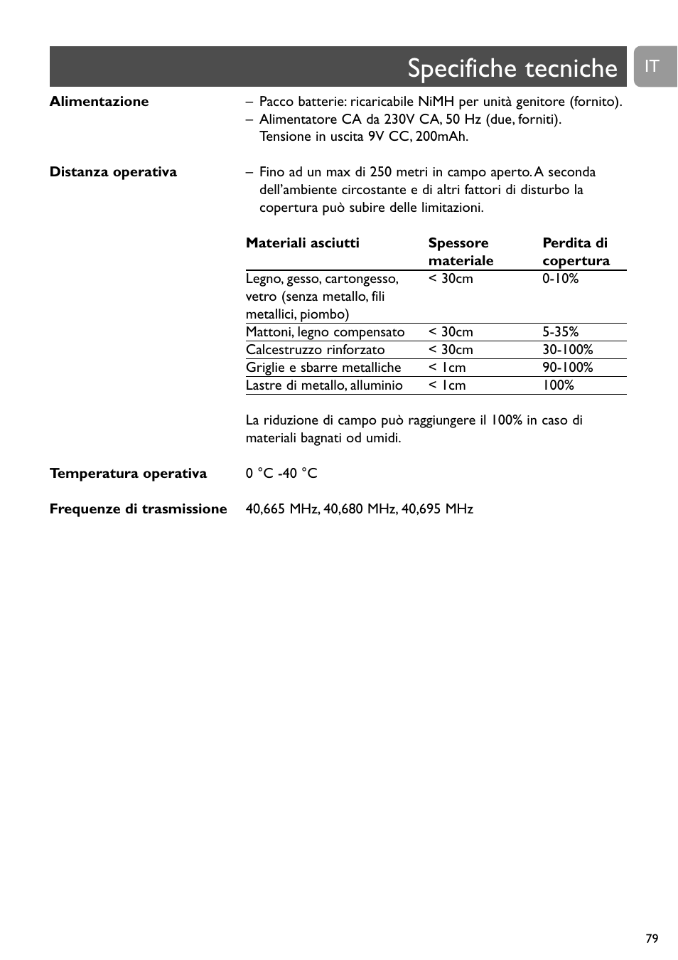 Specifiche tecniche | Philips SCD468 User Manual | Page 79 / 173