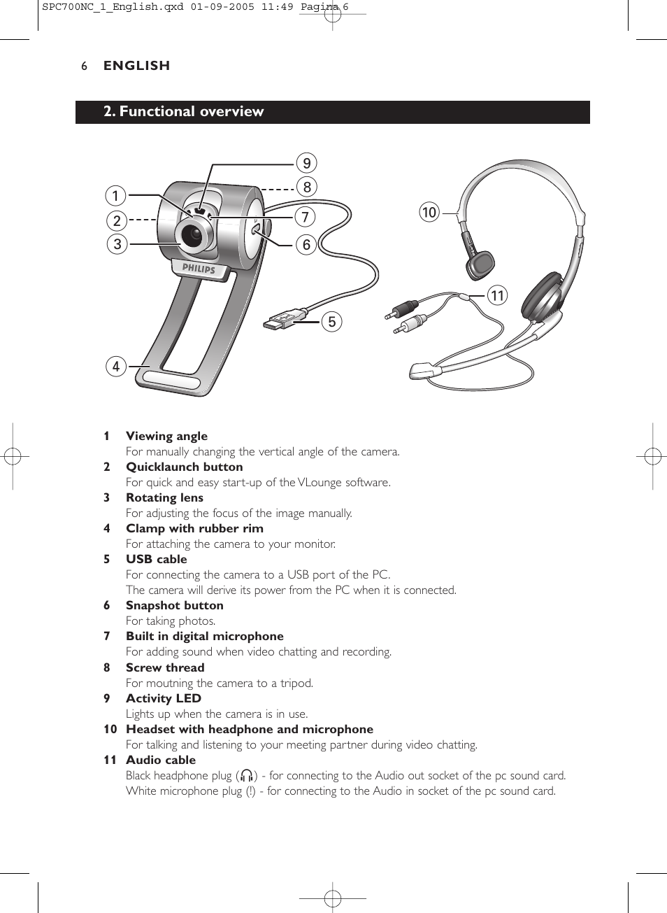 Philips SPC 700NC User Manual | Page 6 / 22