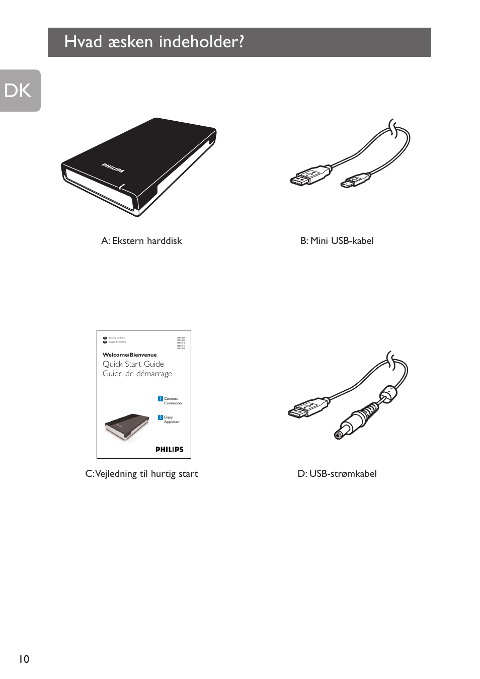 Hvad æsken indeholder, A: ekstern harddisk b: mini usb-kabel, C:vejledning til hurtig start d: usb-strømkabel | Philips SPE2015 User Manual | Page 10 / 16
