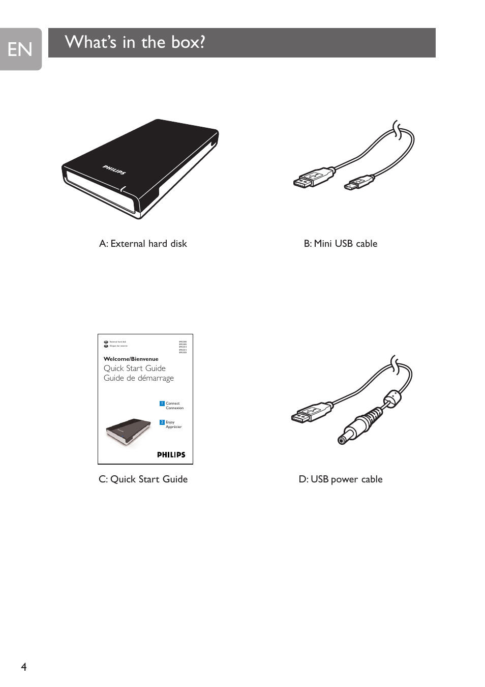 What’s in the box, A: external hard disk b: mini usb cable, C: quick start guide d: usb power cable | Philips SPE2015 User Manual | Page 4 / 16