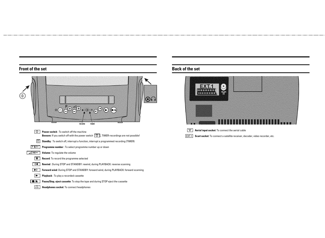 Front of the set, Back of the set | Philips 14PV207 User Manual | Page 3 / 24