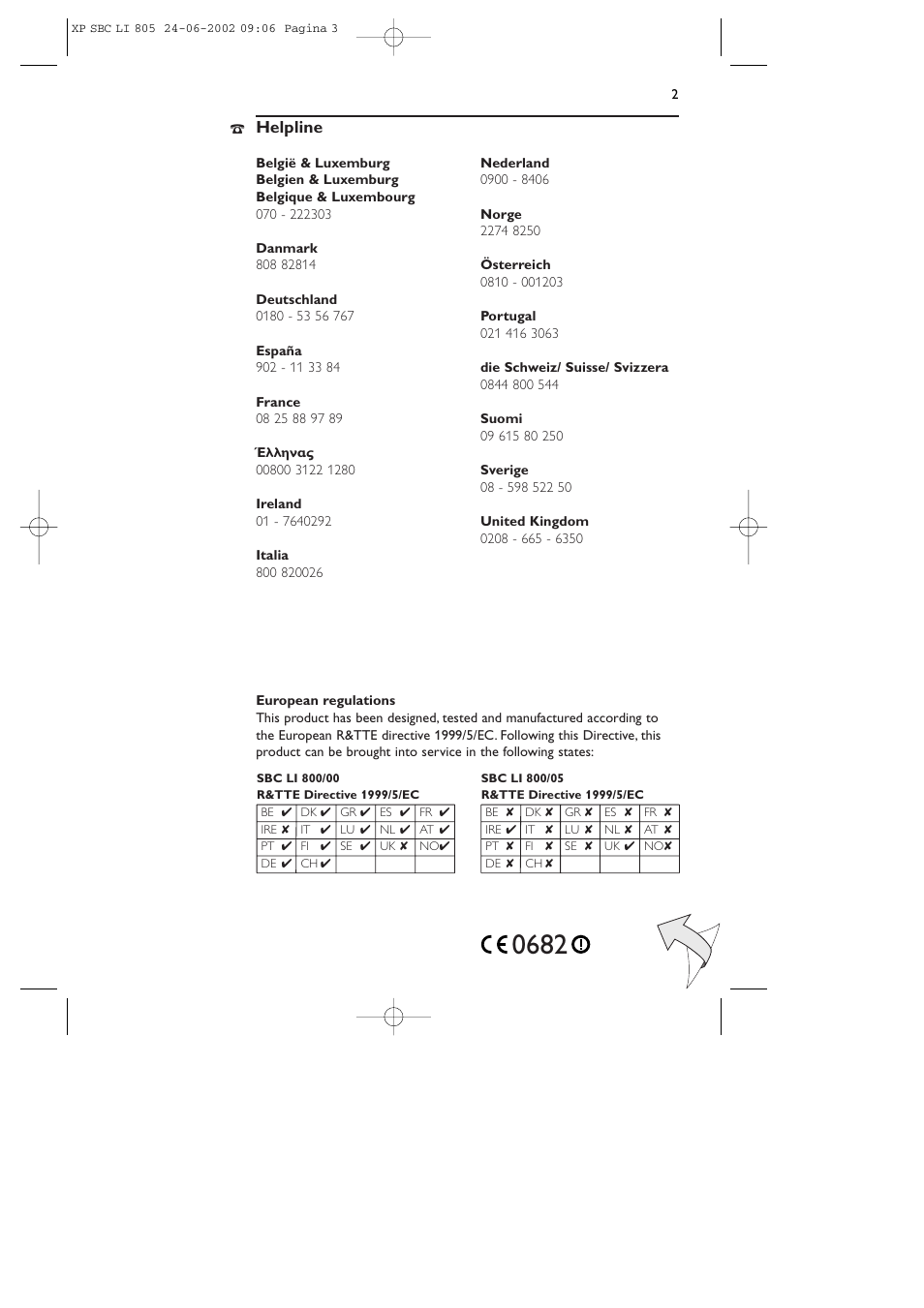 Philips SBCLI805 User Manual | Page 3 / 52