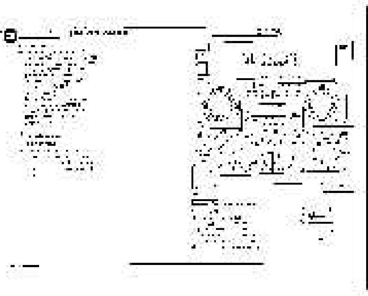 Philips FWC380 User Manual | Page 102 / 180