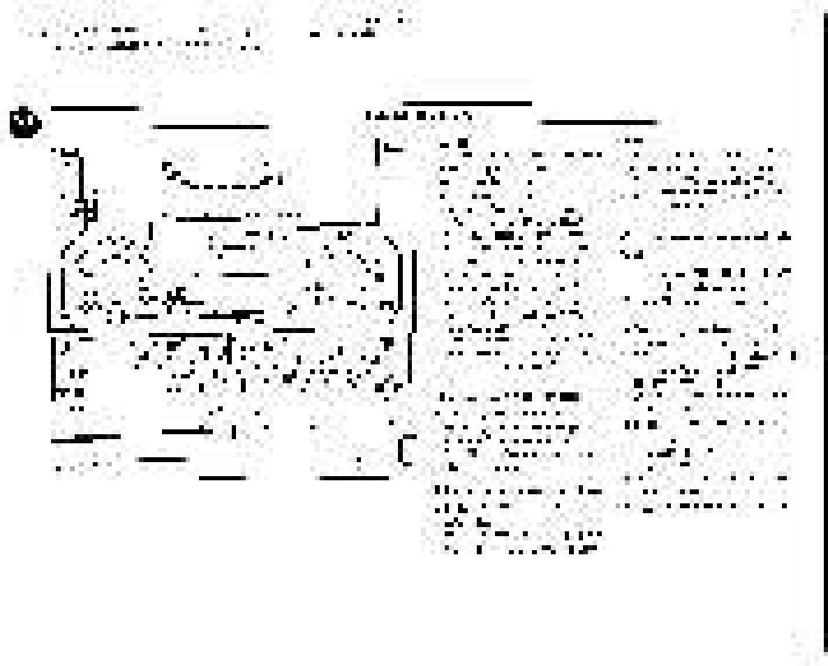 Philips FWC380 User Manual | Page 106 / 180