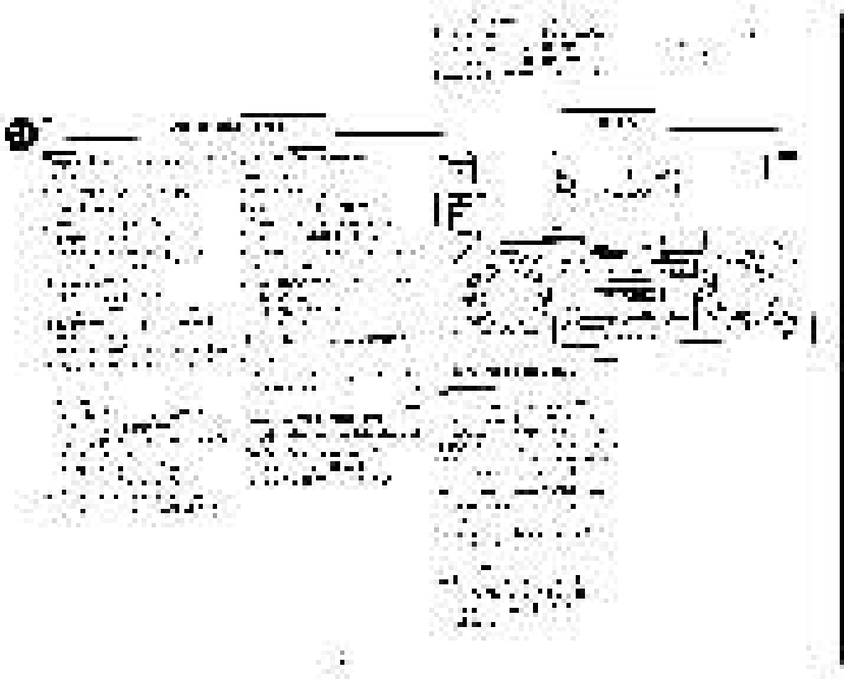 Philips FWC380 User Manual | Page 108 / 180