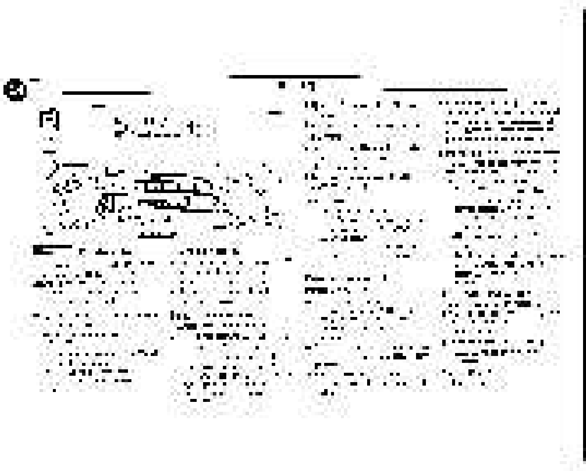 Philips FWC380 User Manual | Page 110 / 180