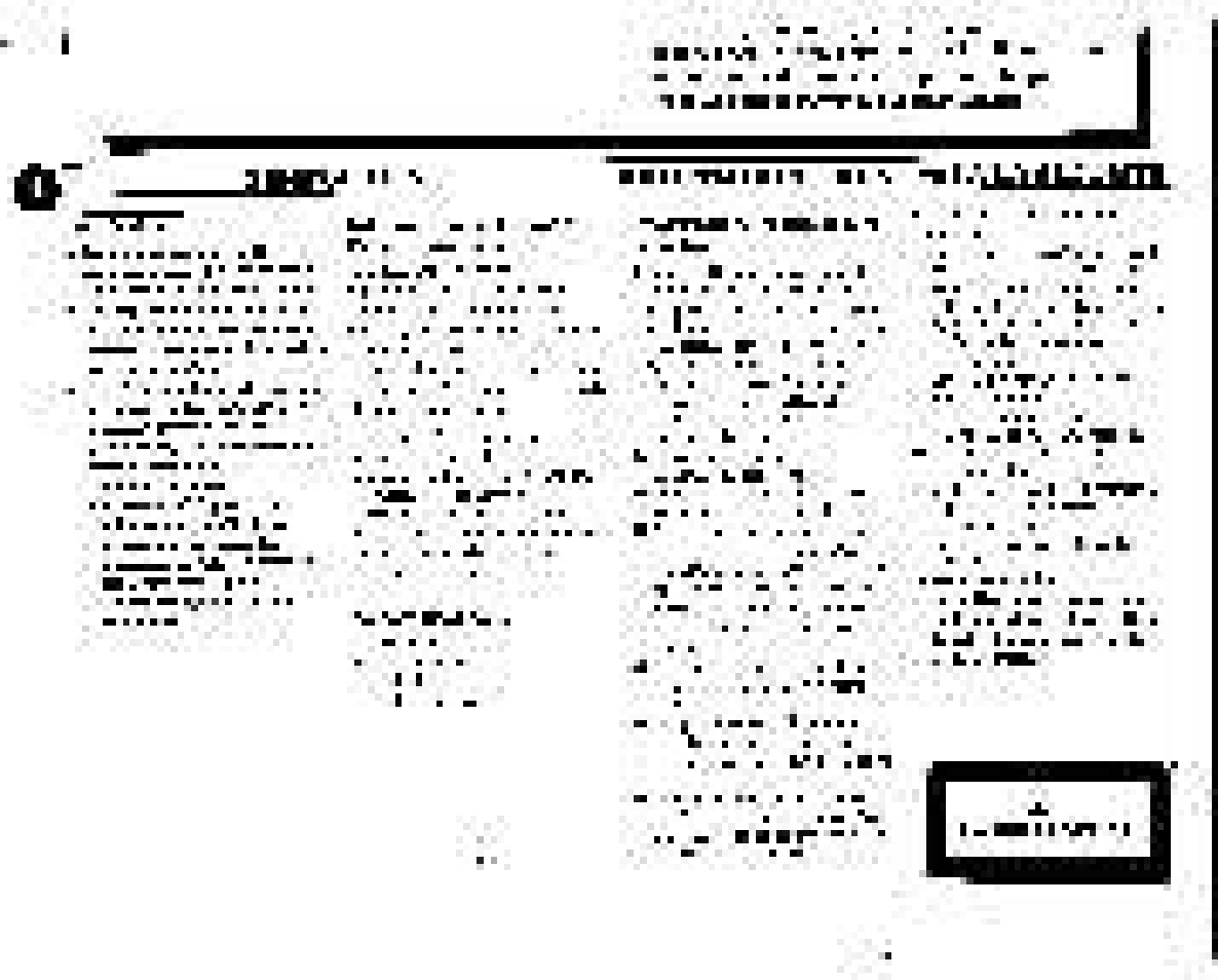 Philips FWC380 User Manual | Page 136 / 180