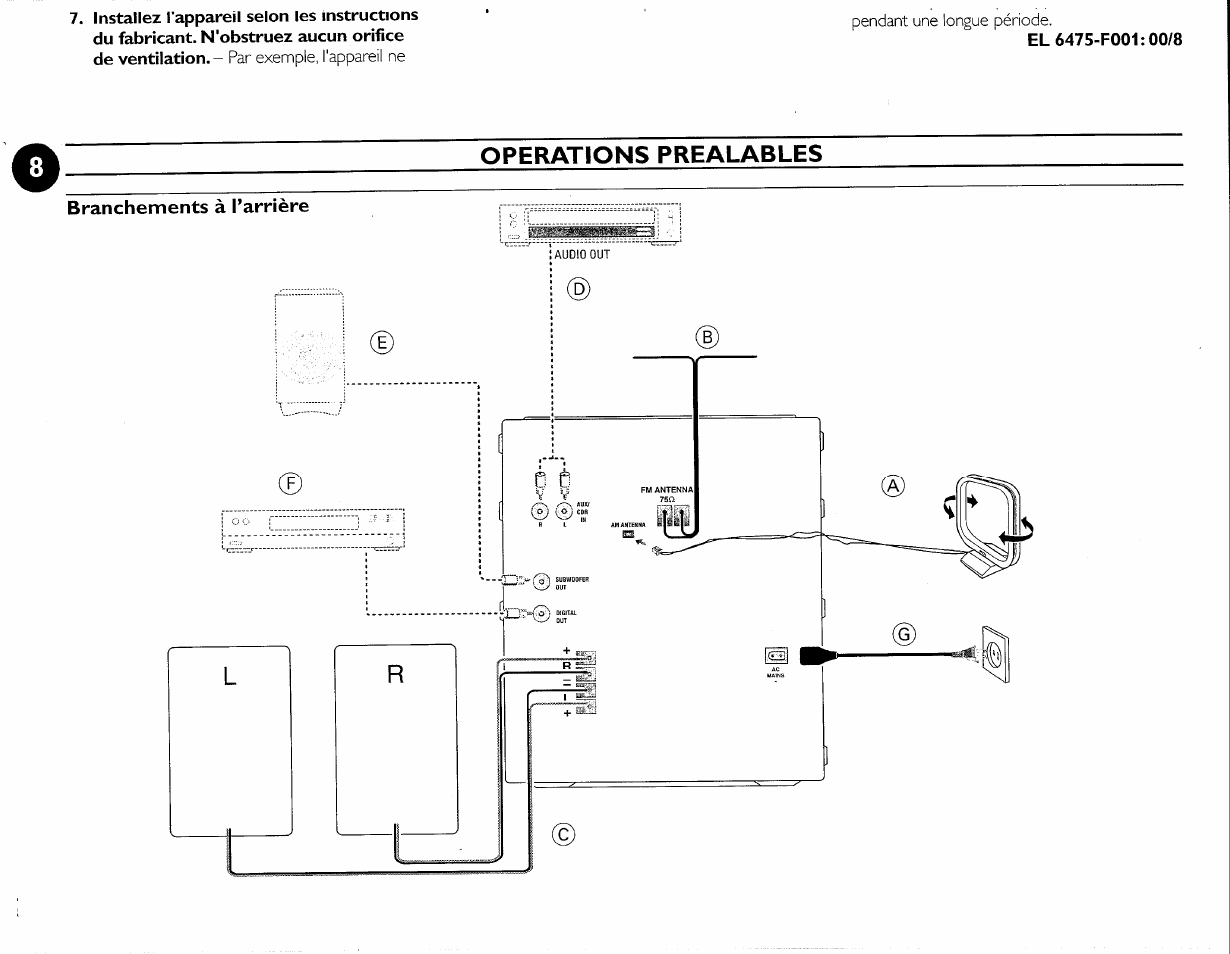 Operations prealables | Philips FWC380 User Manual | Page 137 / 180