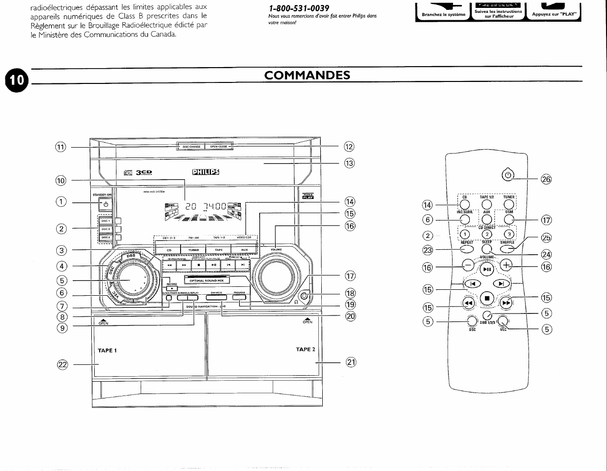 Commandes | Philips FWC380 User Manual | Page 141 / 180